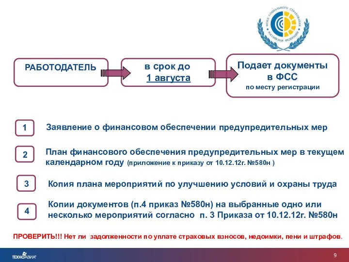 РАБОТОДАТЕЛЬ Подает документы в ФСС по месту регистрации 3 План финансового