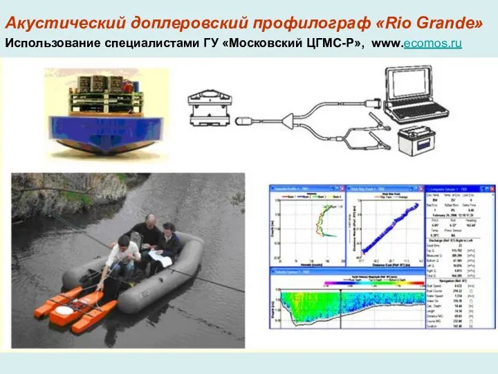 Акустический доплеровский профилограф «Rio Grande» Использование специалистами ГУ «Московский ЦГМС-Р», www.ecomos.ru