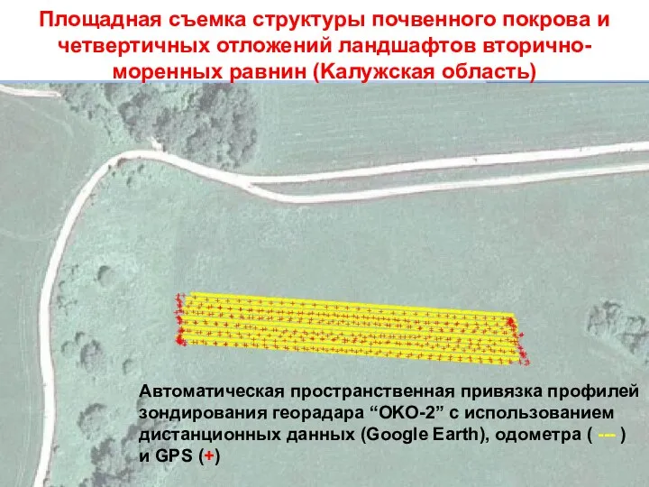 Автоматическая пространственная привязка профилей зондирования георадара “OKO-2” с использованием дистанционных данных