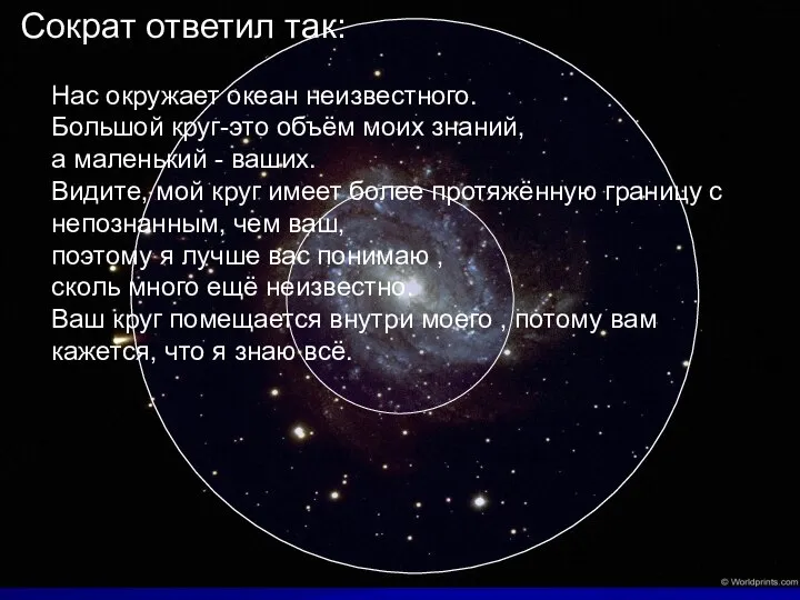 Сократ ответил так: Нас окружает океан неизвестного. Большой круг-это объём моих