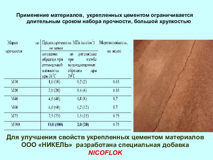 Применение материалов, укрепленных цементом ограничивается длительным сроком набора прочности, большой хрупкостью