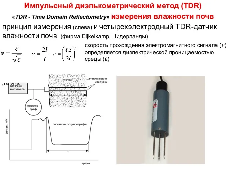 Импульсный диэлькометрический метод (TDR) «TDR - Time Domain Reflectometry» измерения влажности