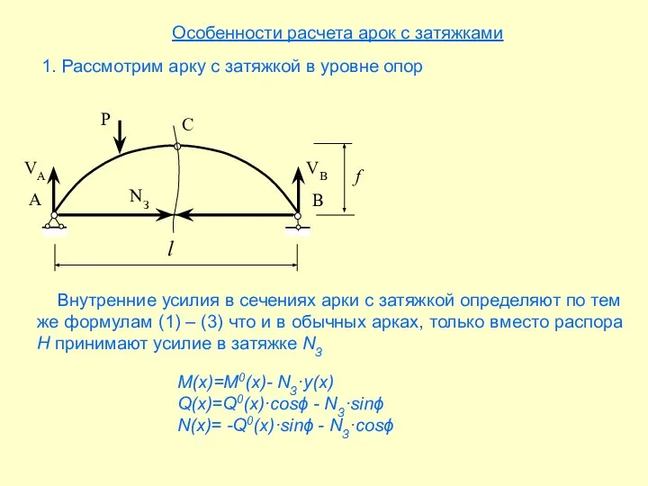 Особенности расчета арок с затяжками 1. Рассмотрим арку с затяжкой в