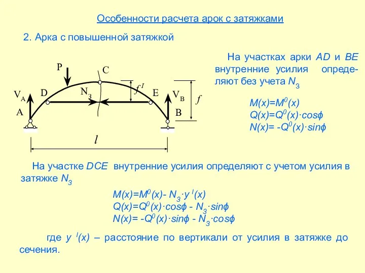 Особенности расчета арок с затяжками 2. Арка с повышенной затяжкой На