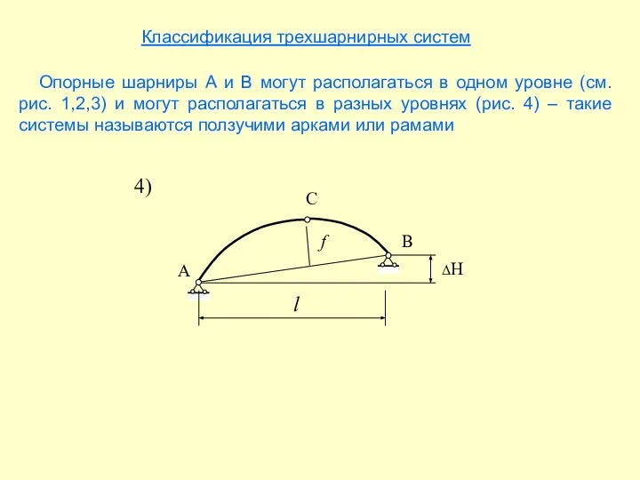 Классификация трехшарнирных систем Опорные шарниры А и В могут располагаться в