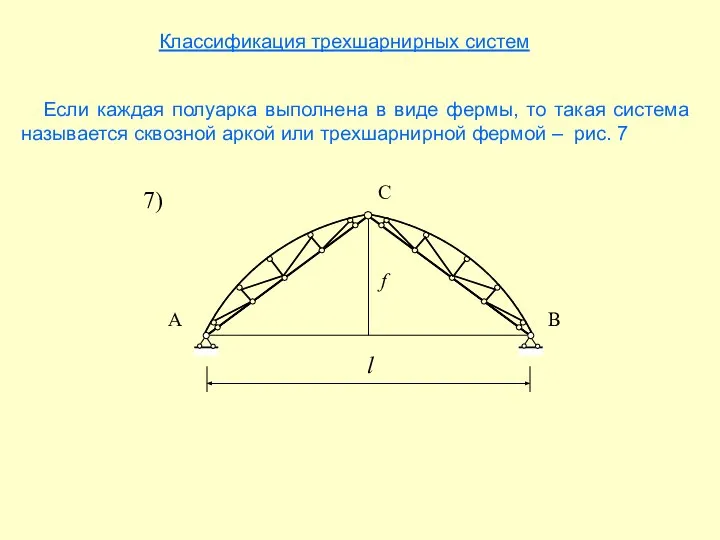 Классификация трехшарнирных систем Если каждая полуарка выполнена в виде фермы, то