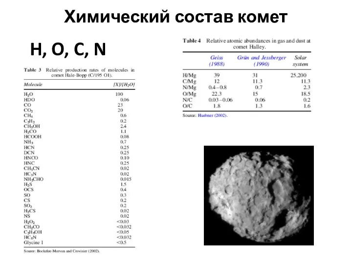 Химический состав комет H, O, C, N
