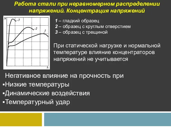 Работа стали при неравномерном распределении напряжений. Концентрация напряжений 1 – гладкий