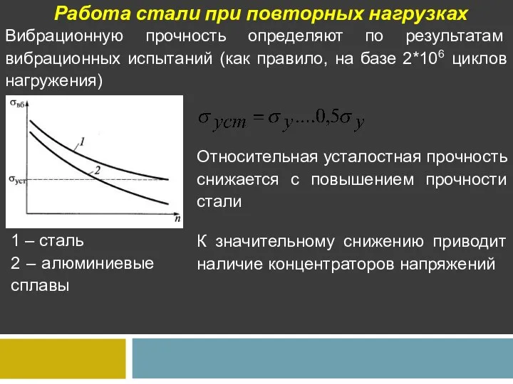 Работа стали при повторных нагрузках Вибрационную прочность определяют по результатам вибрационных