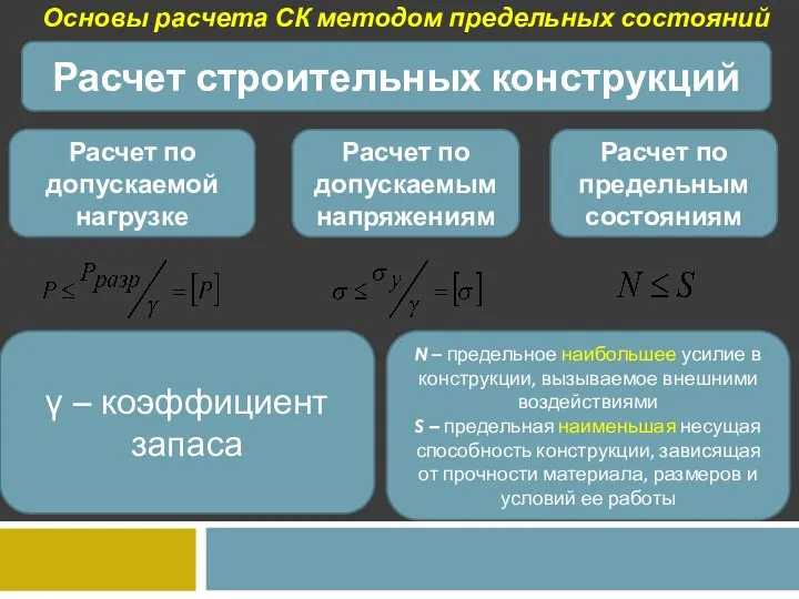 Основы расчета СК методом предельных состояний Расчет строительных конструкций Расчет по