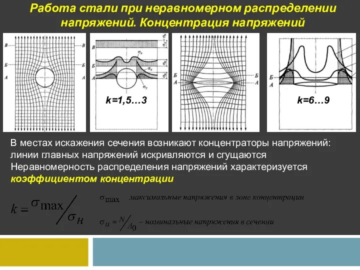 Работа стали при неравномерном распределении напряжений. Концентрация напряжений В местах искажения