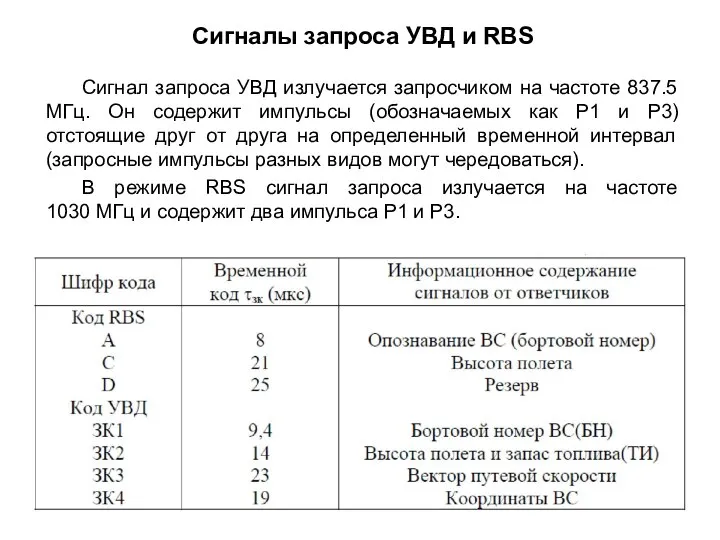 Сигнал запроса УВД излучается запросчиком на частоте 837.5 МГц. Он содержит