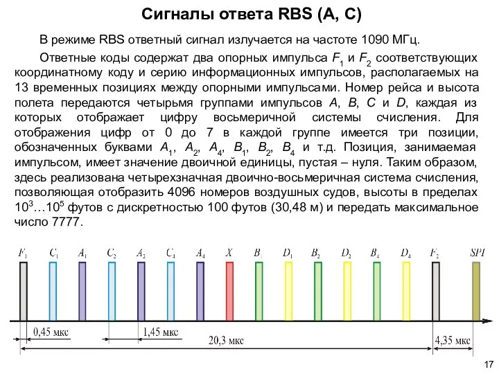 В режиме RBS ответный сигнал излучается на частоте 1090 МГц. Ответные