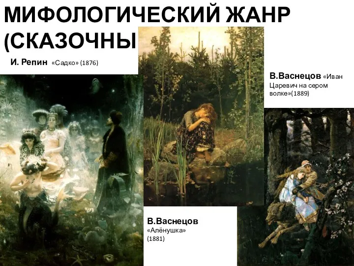 МИФОЛОГИЧЕСКИЙ ЖАНР (СКАЗОЧНЫЙ) В.Васнецов «Алёнушка» (1881) В.Васнецов «Иван Царевич на сером волке»(1889) И. Репин «Садко» (1876)