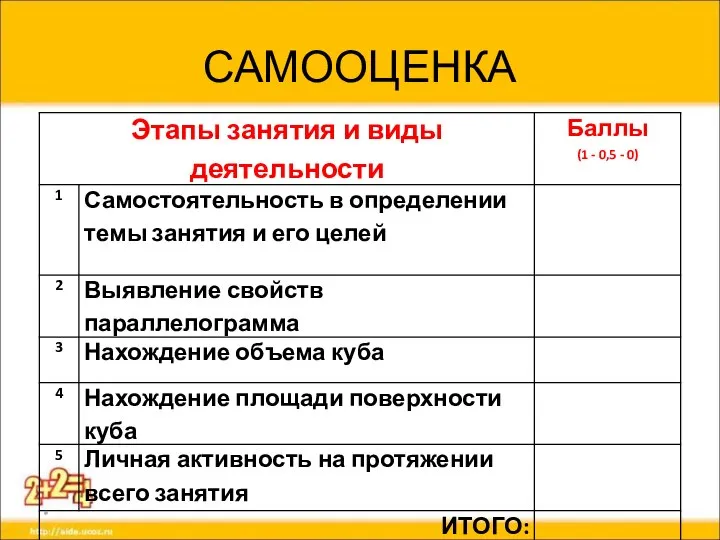 САМООЦЕНКА *