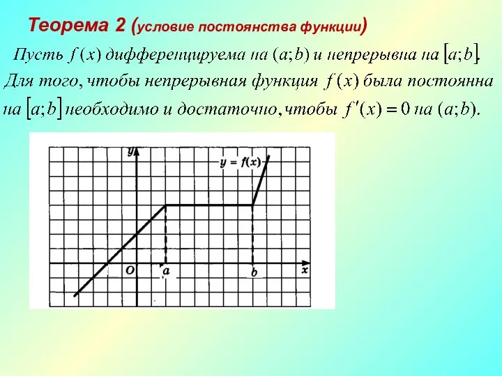 Теорема 2 (условие постоянства функции)