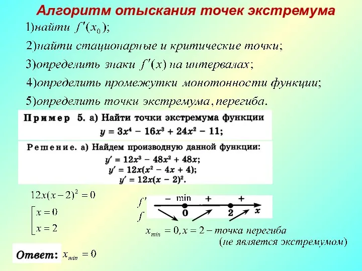 Алгоритм отыскания точек экстремума