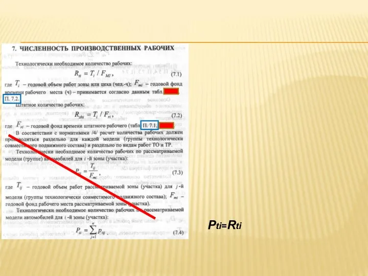 Pti=Rti