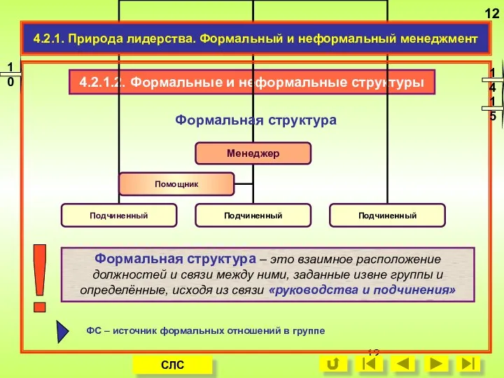 4.2.1.2. Формальные и неформальные структуры Формальная структура – это взаимное расположение