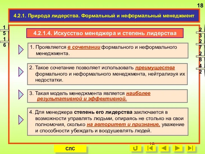 4.2.1.4. Искусство менеджера и степень лидерства 3. Такая модель менеджмента является