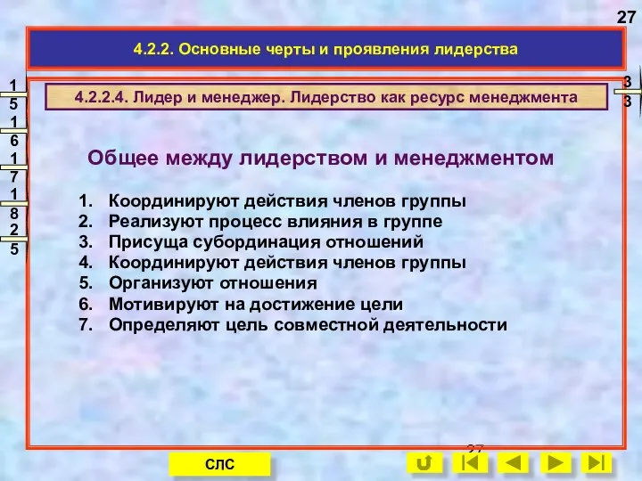 Общее между лидерством и менеджментом Координируют действия членов группы Реализуют процесс