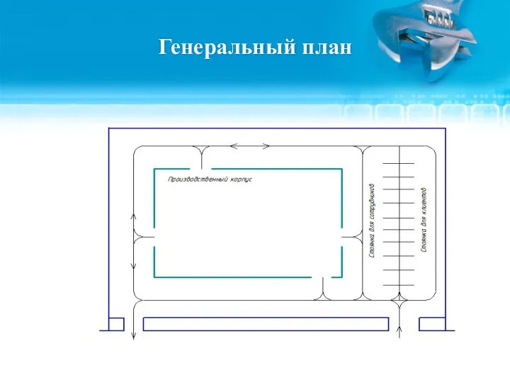 Генеральный план