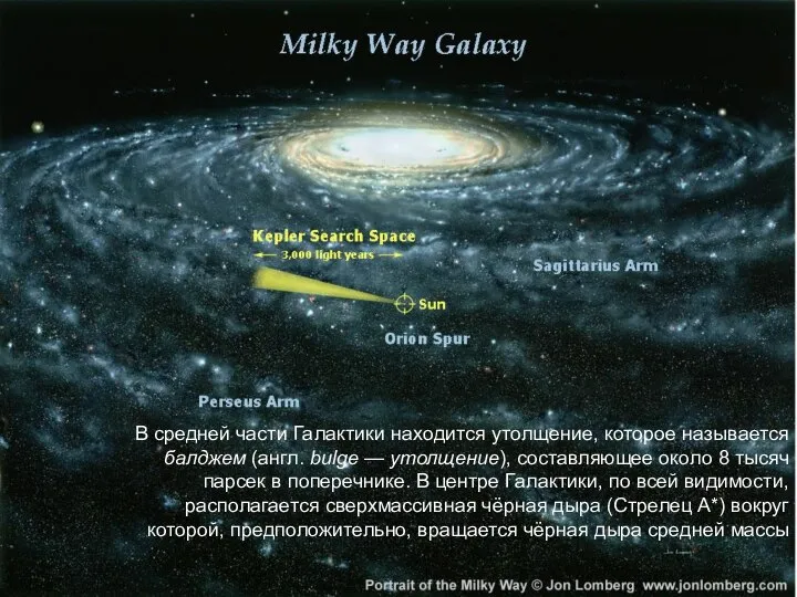 В средней части Галактики находится утолщение, которое называется балджем (англ. bulge