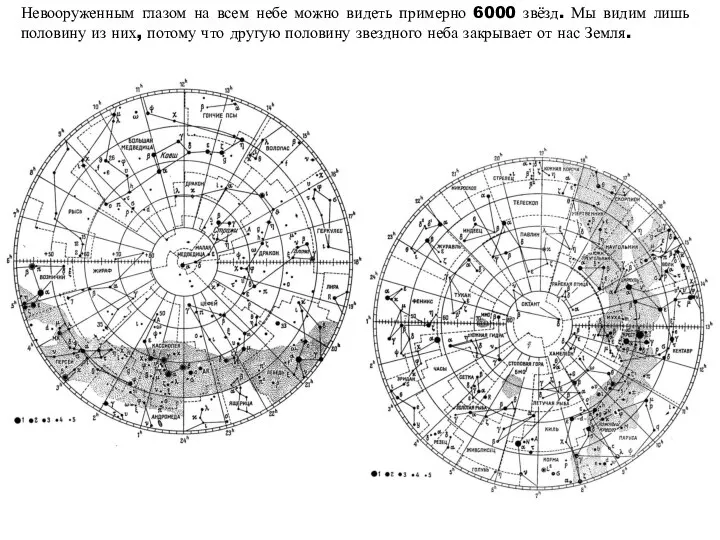 Невооруженным глазом на всем небе можно видеть примерно 6000 звёзд. Мы