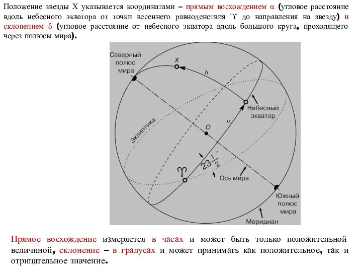 Положение звезды Х указывается координатами – прямым восхождением α (угловое расстояние