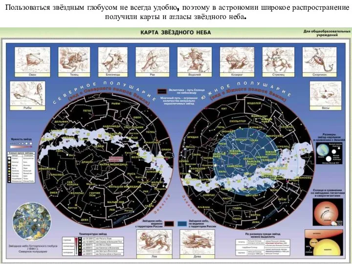 Пользоваться звёздным глобусом не всегда удобно, поэтому в астрономии широкое распространение