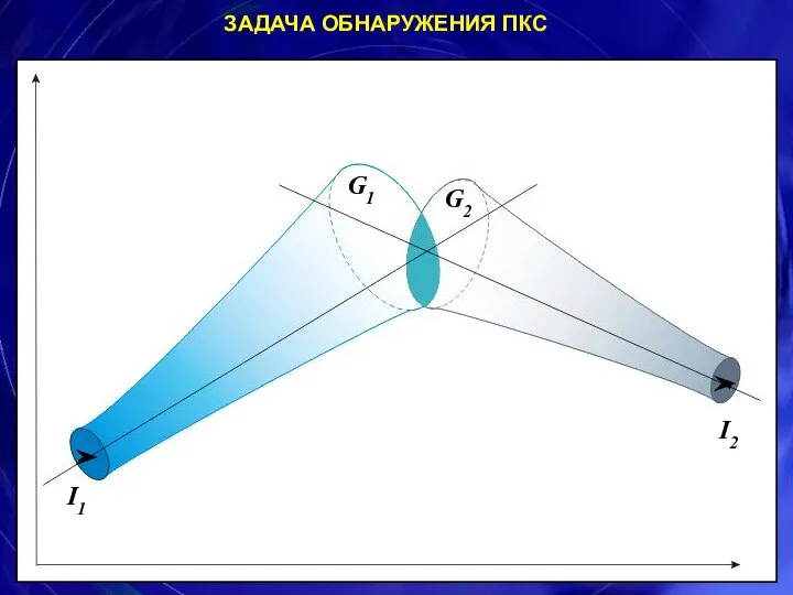 ЗАДАЧА ОБНАРУЖЕНИЯ ПКС I1 I2