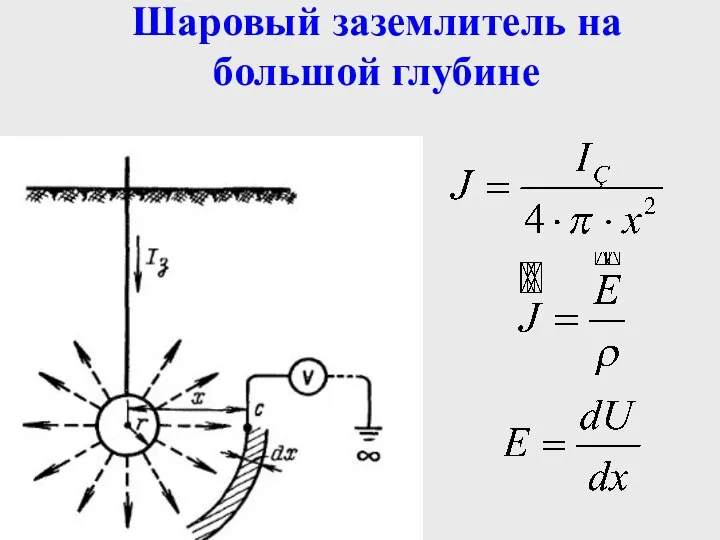 Шаровый заземлитель на большой глубине