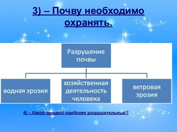 3) – Почву необходимо охранять. 4) – Какой процесс наиболее разрушительный?