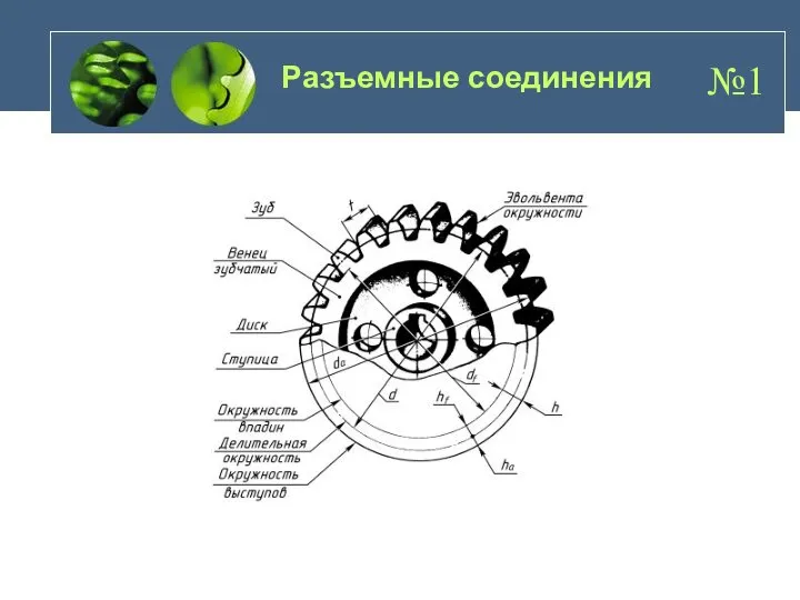 №1 Разъемные соединения