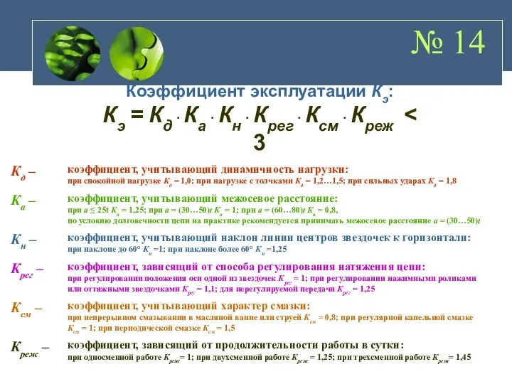 № 14 Коэффициент эксплуатации Кэ: Кэ = Кд ∙ Ка ∙