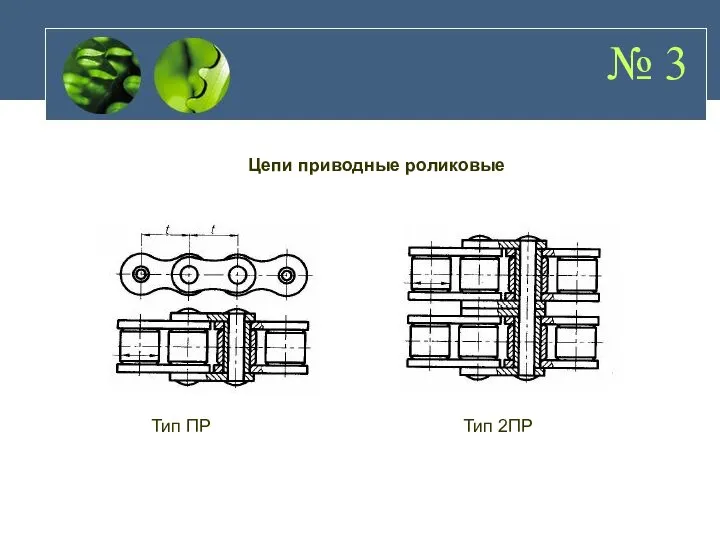 № 3 Цепи приводные роликовые Тип ПР Тип 2ПР