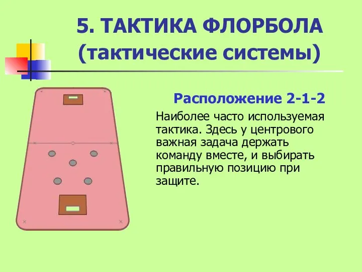5. ТАКТИКА ФЛОРБОЛА (тактические системы) Расположение 2-1-2 Наиболее часто используемая тактика.