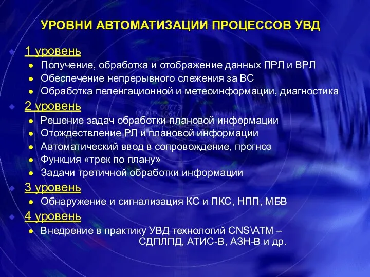 УРОВНИ АВТОМАТИЗАЦИИ ПРОЦЕССОВ УВД 1 уровень Получение, обработка и отображение данных