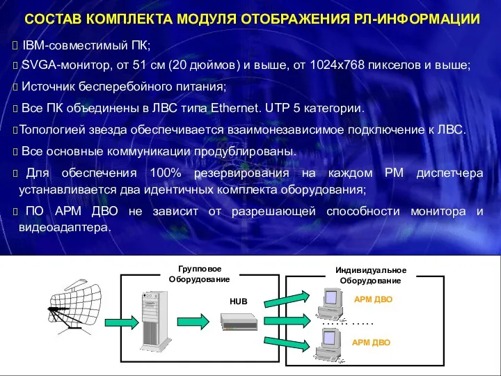 IBM-совместимый ПК; SVGA-монитор, от 51 см (20 дюймов) и выше, от