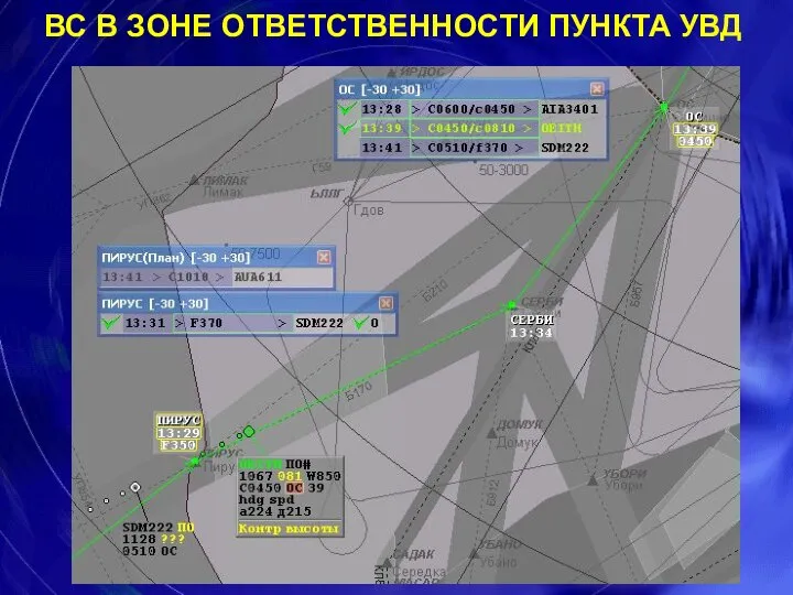 ВС В ЗОНЕ ОТВЕТСТВЕННОСТИ ПУНКТА УВД