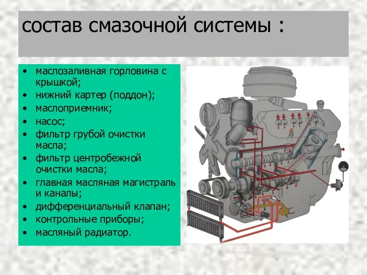 состав смазочной системы : маслозаливная горловина с крышкой; нижний картер (поддон);