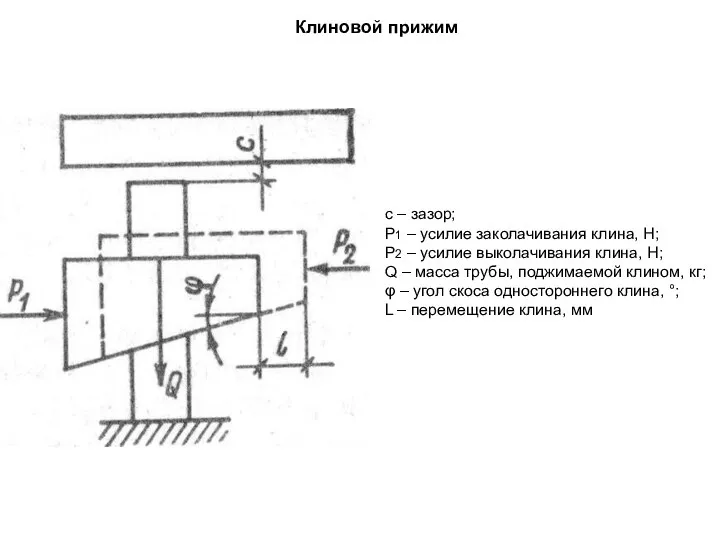 Клиновой прижим c – зазор; Р1 – усилие заколачивания клина, Н;