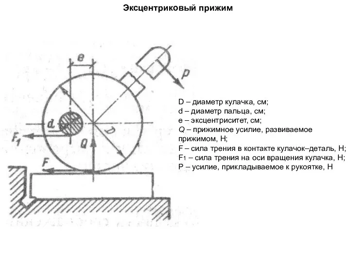 Эксцентриковый прижим D – диаметр кулачка, см; d – диаметр пальца,