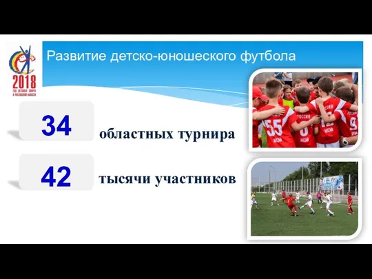 тысячи участников областных турнира Развитие детско-юношеского футбола 34 42