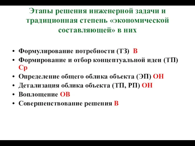 Этапы решения инженерной задачи и традиционная степень «экономической составляющей» в них