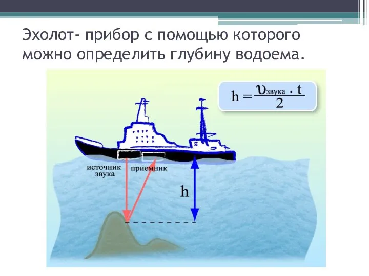 Эхолот- прибор с помощью которого можно определить глубину водоема.