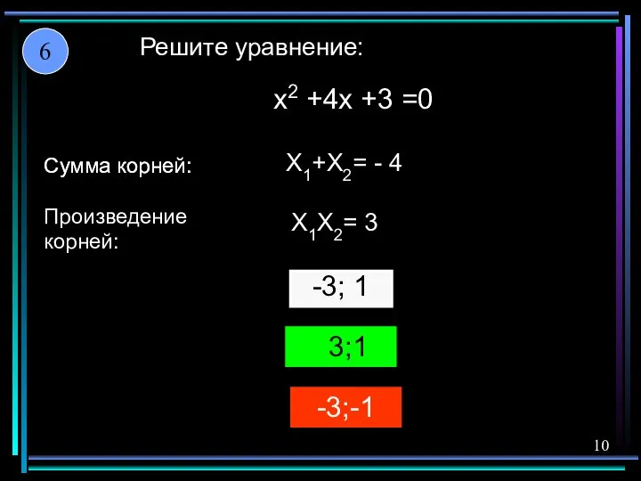 -3;-1 -3; 1 3;1 X1+X2= - 4 X1X2= 3 x2 +4x