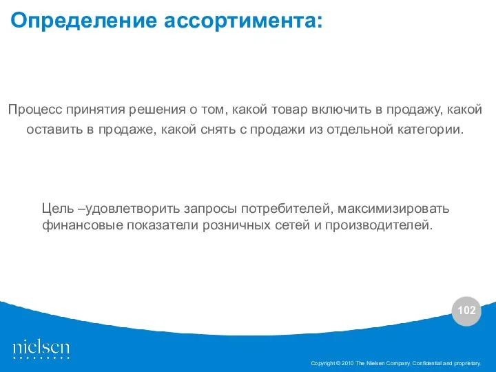 Определение ассортимента: Процесс принятия решения о том, какой товар включить в