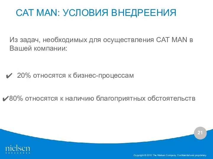 CAT MAN: УСЛОВИЯ ВНЕДРЕЕНИЯ Из задач, необходимых для осуществления CAT MAN