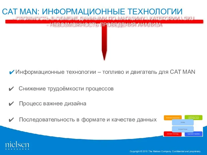 CAT MAN: ИНФОРМАЦИОННЫЕ ТЕХНОЛОГИИ Информационные технологии – топливо и двигатель для